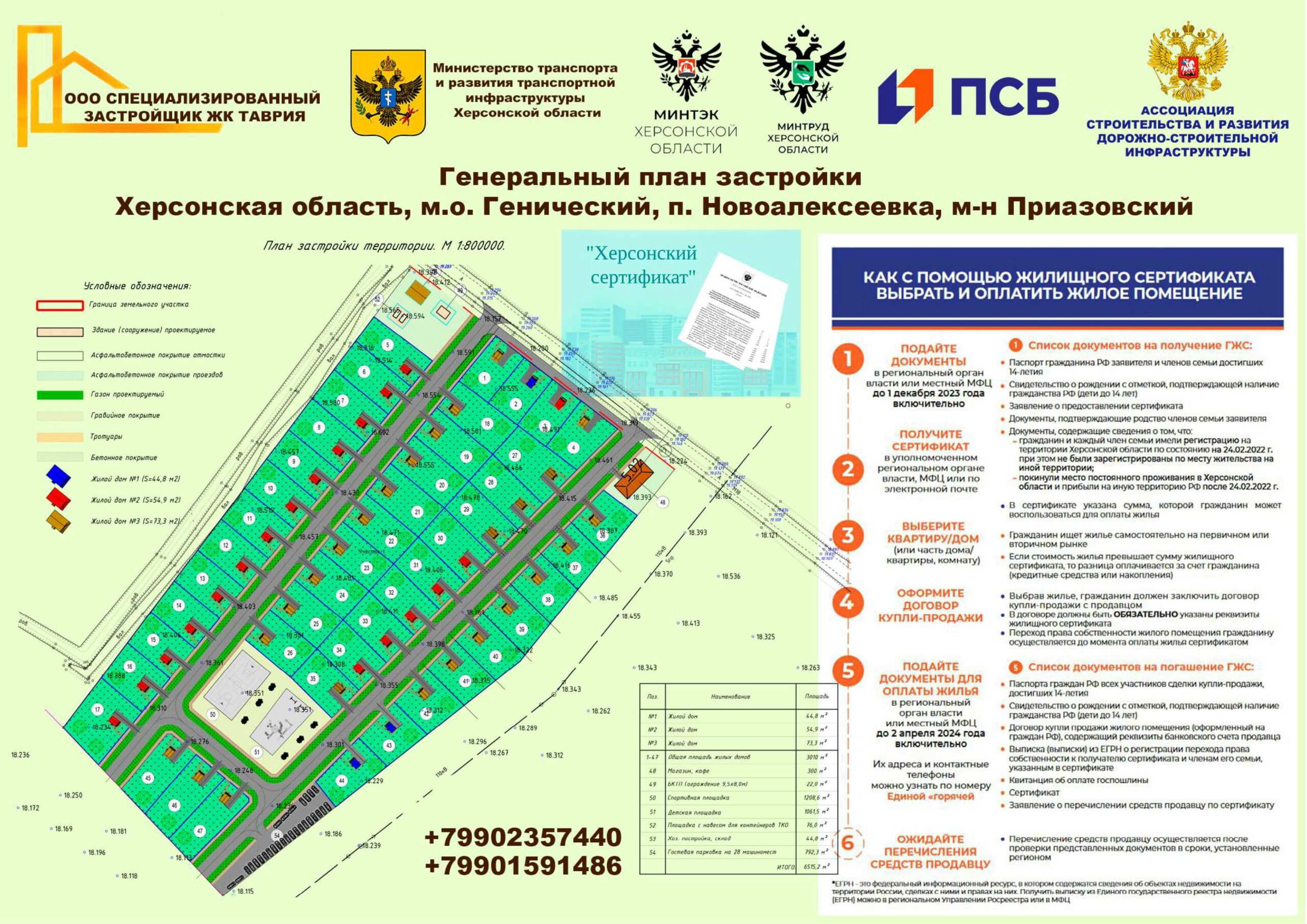 Уважаемые члены Ассоциации, поздравляем всех с началом реализации первого  проекта, строительства быстровозводимых жилых домов в Херсонской области  м.о. Геническ, п. Новоалексеевка – Ассоциация Строительства и Развития  Дорожно-Строительной Инфраструктуры